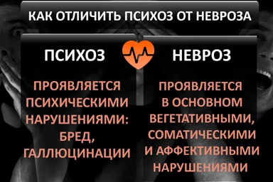 Лечение психоза в Малой Вишере